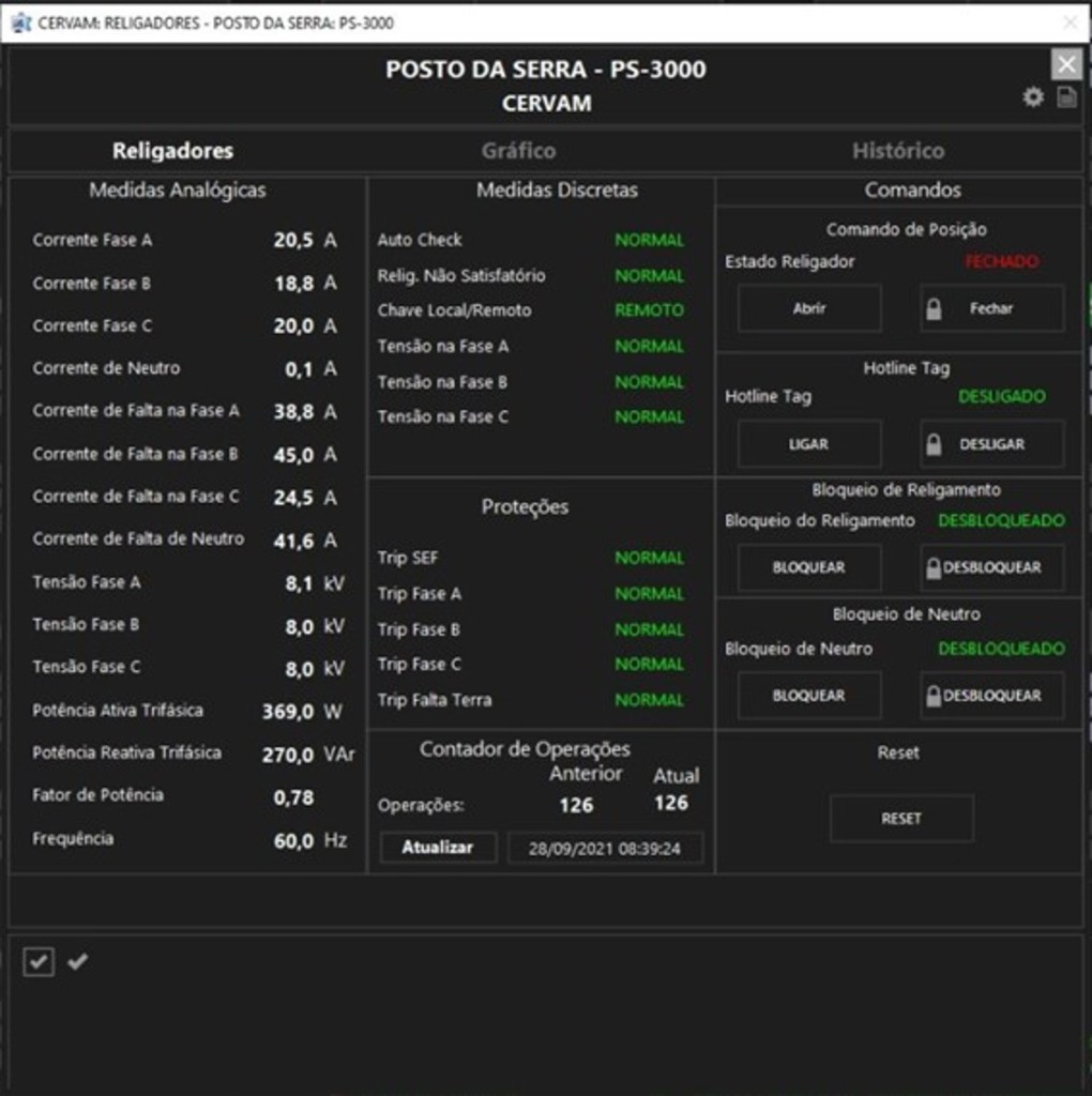 IMG: CERVAM é a primeira do mercado a receber a solução  SCADA Distribuição da EA