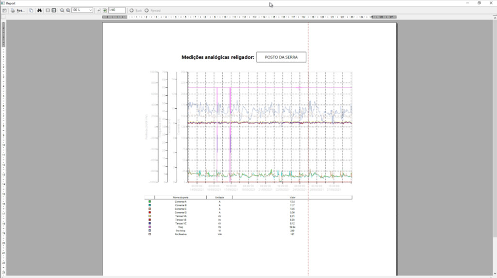 IMG: CERVAM é a primeira do mercado a receber a solução  SCADA Distribuição da EA