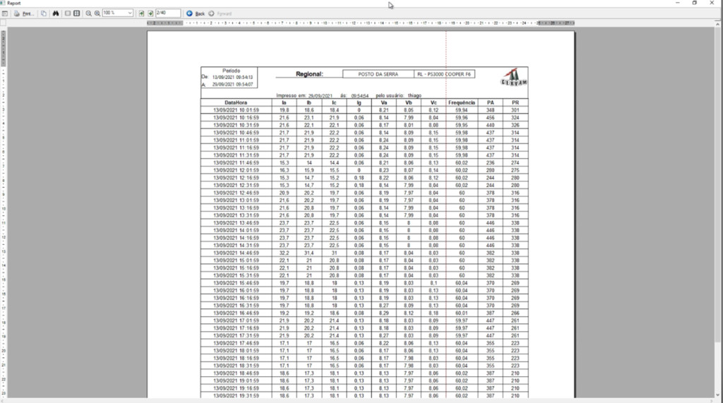IMG: CERVAM é a primeira do mercado a receber a solução  SCADA Distribuição da EA