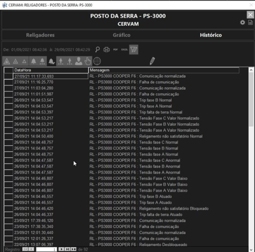 IMG: CERVAM é a primeira do mercado a receber a solução  SCADA Distribuição da EA