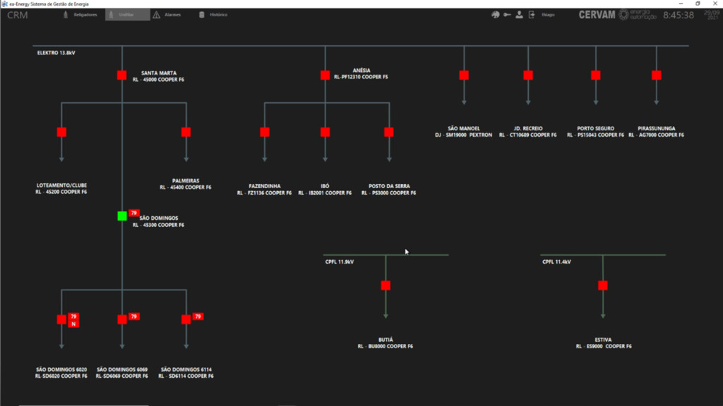 IMG: CERVAM é a primeira do mercado a receber a solução  SCADA Distribuição da EA