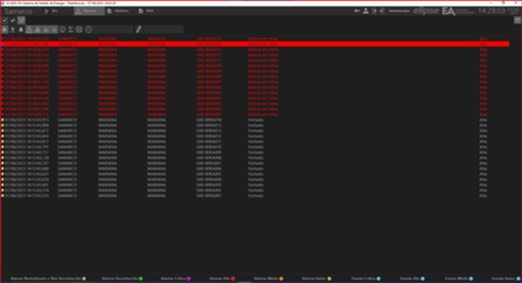 IMG: Solução da Energia Automação Agiliza em 96% o Controle do Sistema Elétrico da Samarco Mineração.