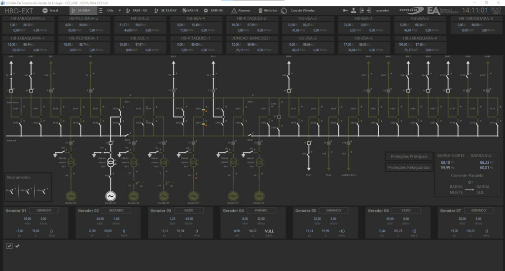 IMG: Solução da Energia Automação permite EMAE reduzir em 90% o número de telas para controlar sua usina Henry Borden