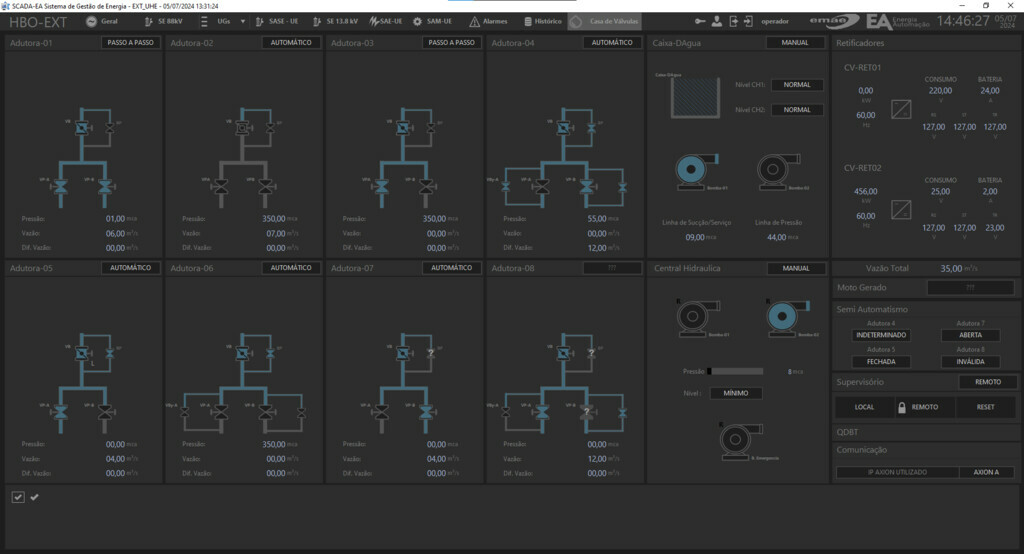 IMG: Solução da Energia Automação permite EMAE reduzir em 90% o número de telas para controlar sua usina Henry Borden