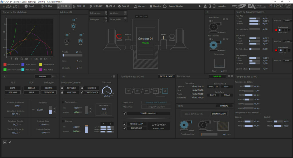 IMG: Solução da Energia Automação permite EMAE reduzir em 90% o número de telas para controlar sua usina Henry Borden